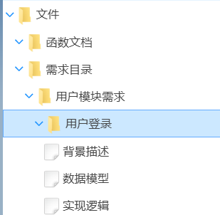 需求目录树