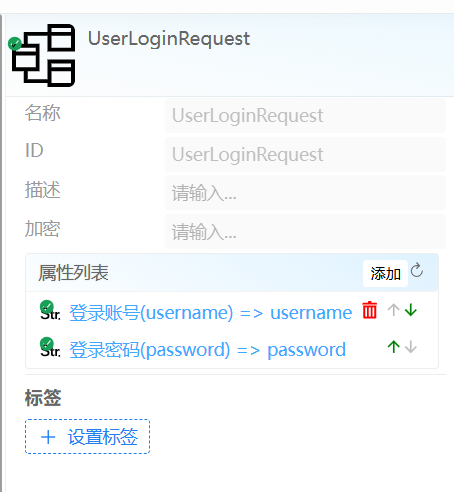 UserLoginRequest
